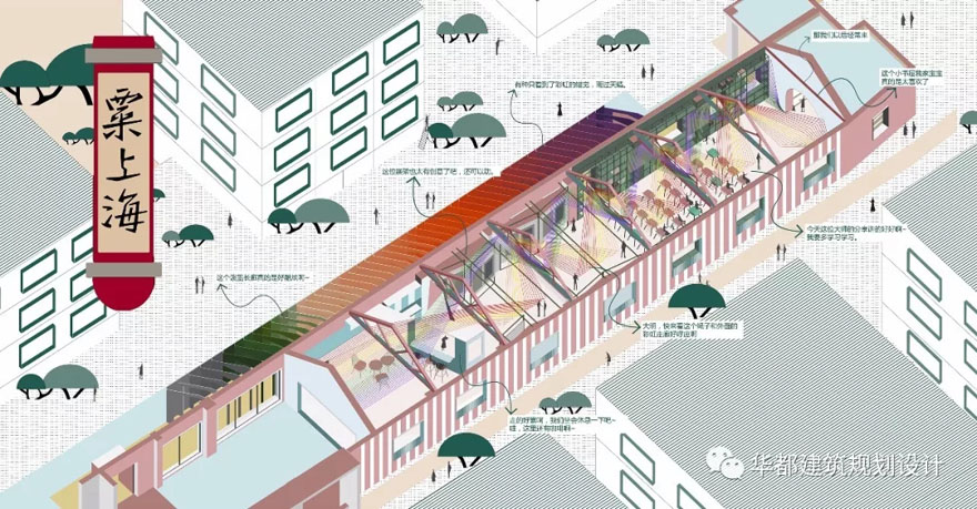 粟上海社区美术馆·愚园 | 华都建筑规划设计 - 景观网