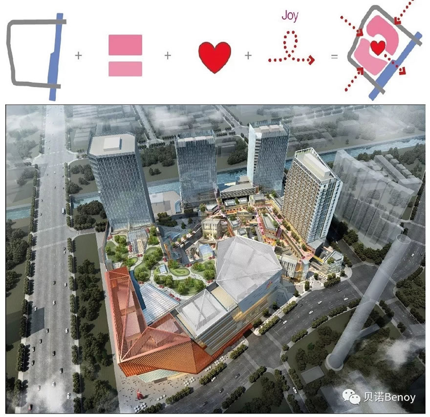 杭州大悦城 | 贝诺Benoy