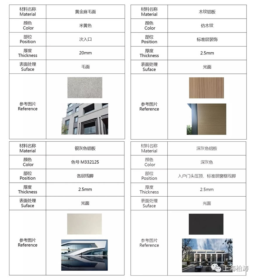 香港置地·壹江郡 | 上海柏涛 - 景观网