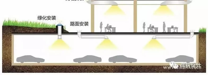 昆山中节能白鹭湾湖适 成执设计