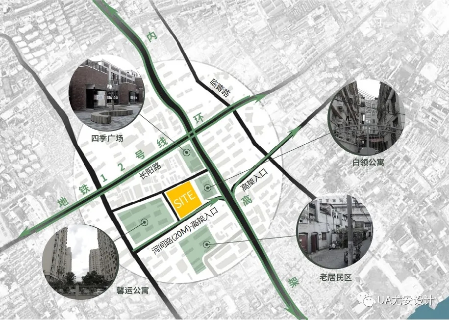 基地区位分析及周边现状