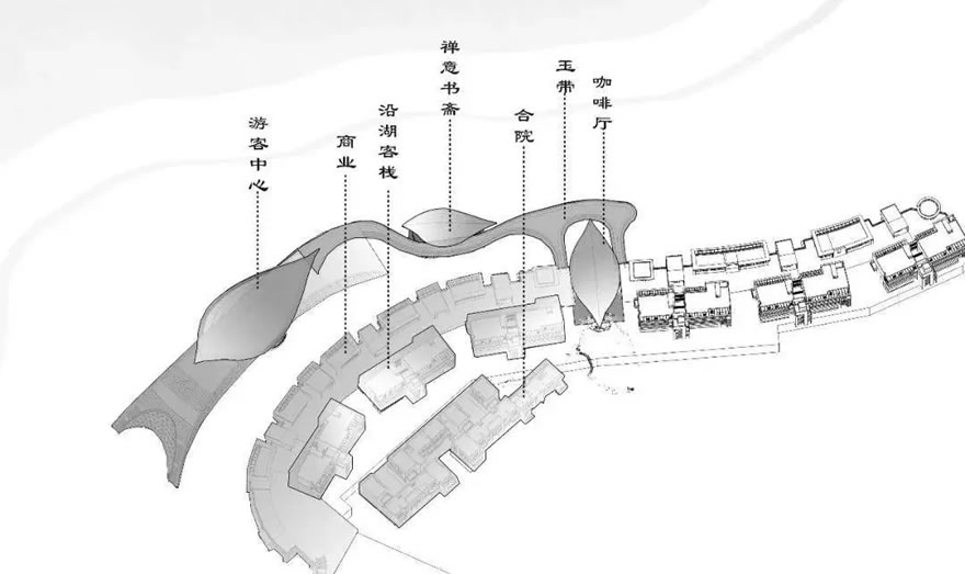 龙湖“史诗级”全新文旅项目——抚仙湖星空小镇是如何打造的? - 景观网