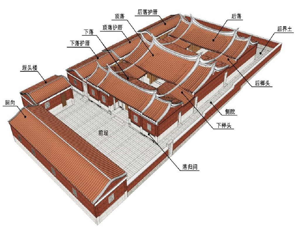 莆田莆栖吴宅 | 灰空间建筑事务所