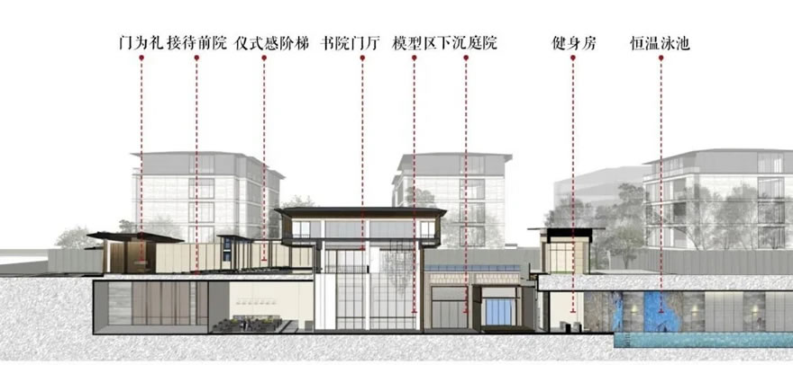 郑州融创·中原壹号院 | 日清设计 - 景观网