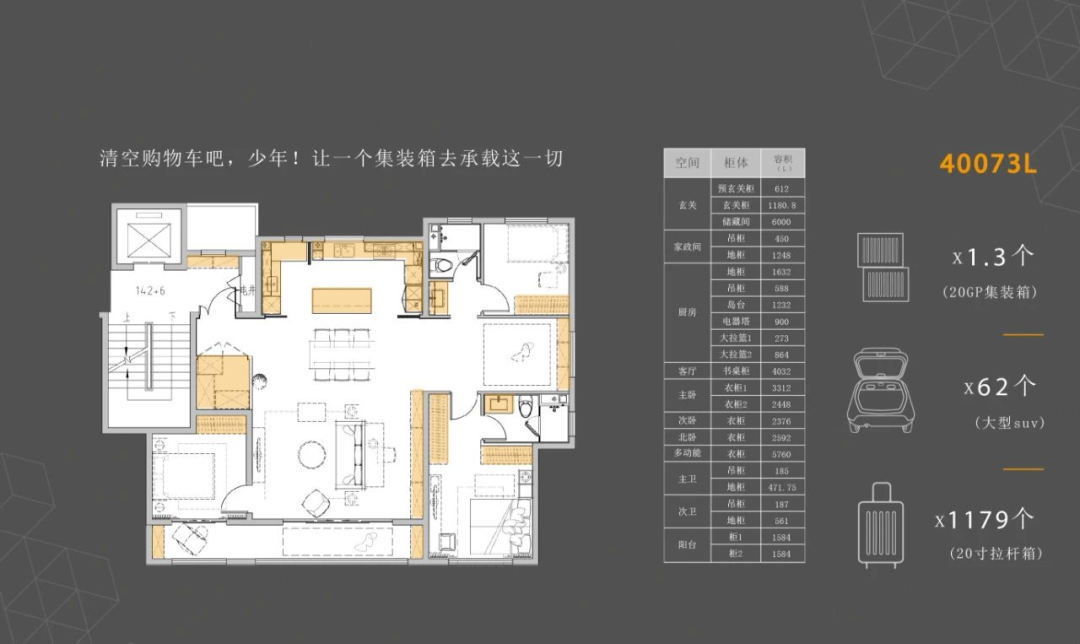 融创又领先一步!这3个户型,或将成为2020年爆款!! - 景观网