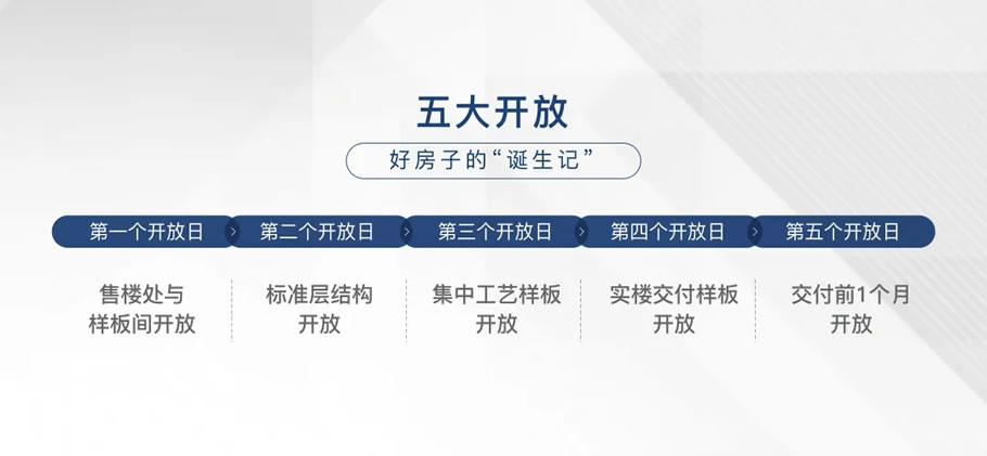 透视家的背后,破解金茂“高端质造”密码 - 景观网