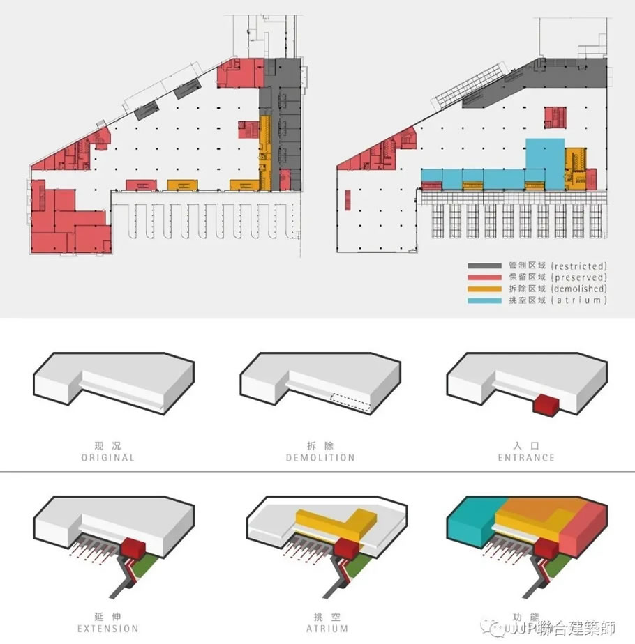 厦门红点设计博物馆 | JJP聯合建築師 - 景观网