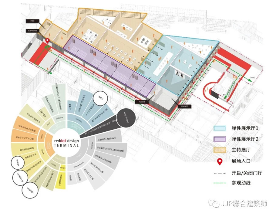 厦门红点设计博物馆 | JJP聯合建築師 - 景观网