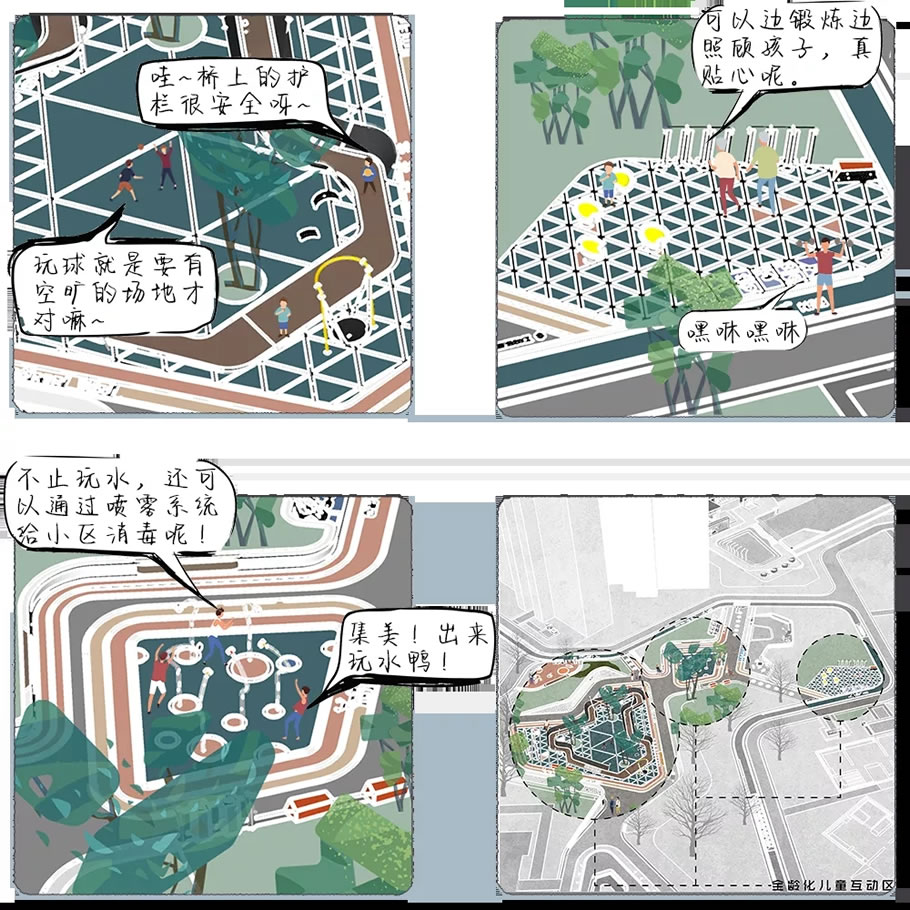 关怀,适合老年人的一体化娱乐体系. 串联场地所有功能模块.
