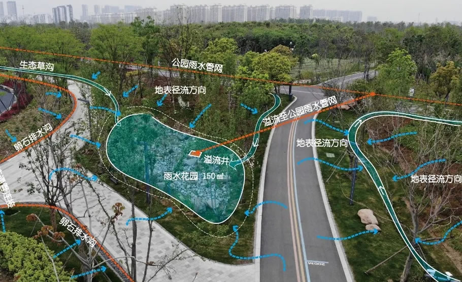 常州市三江口公园 | 启迪设计集团