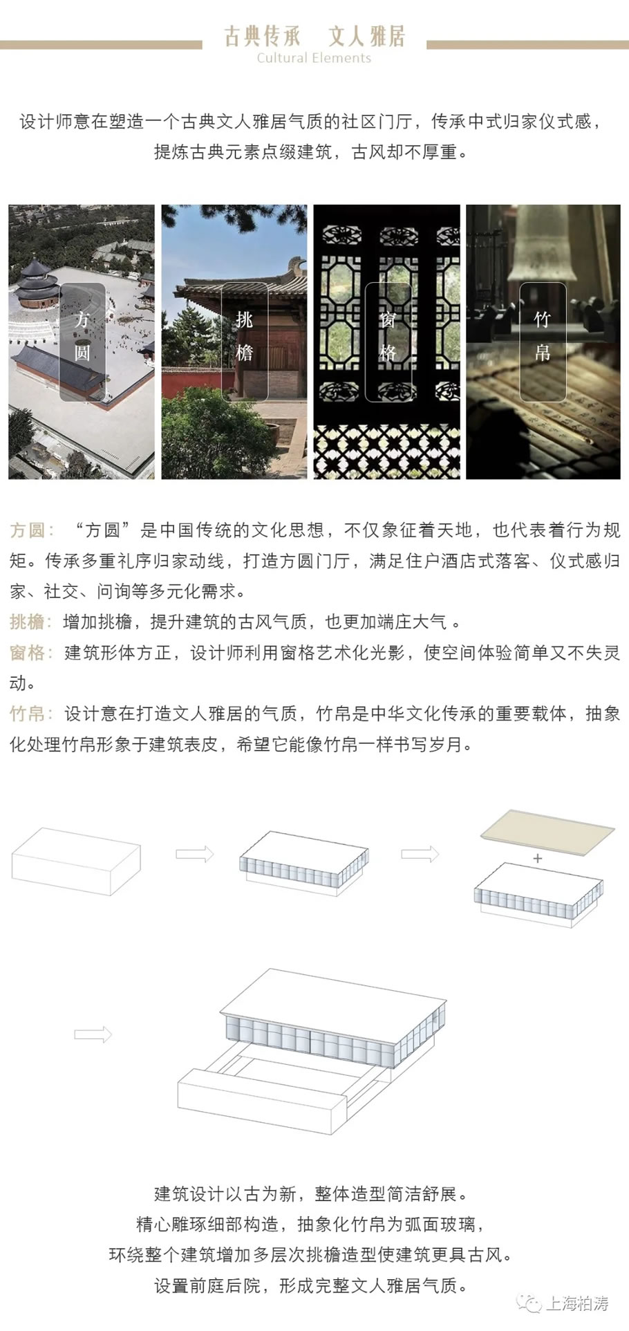 正荣南京·望江悦府示范区 | 上海柏涛 - 景观网