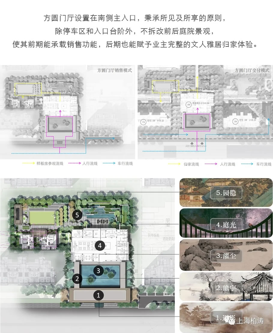 正荣南京·望江悦府示范区 | 上海柏涛 - 景观网