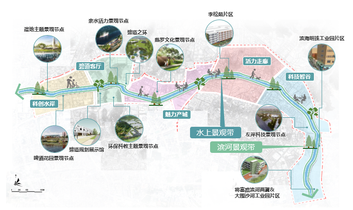 深圳茅洲河碧道试点段建设项目 | 同济设计TJAD - 景观网