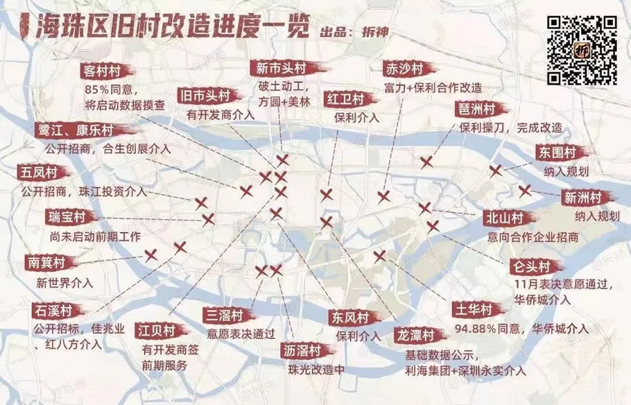 海珠区2021年规划图,广州广纸新城未来规划 旧改面积超过4个珠江新城,海珠楼市2021加速
