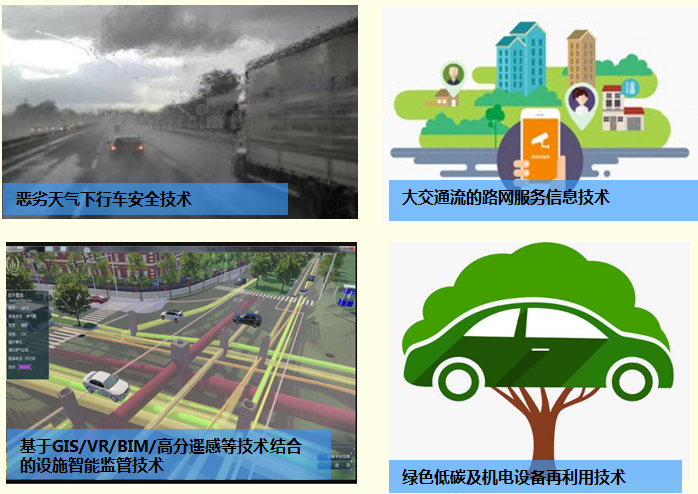 跨界融合数字信息技术,响应交通新基建布局│为智慧公路、智慧港航迈向数字化“铺路筑桥” - 景观网