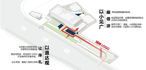 中建城投·苏州笠泽之星 | 罗朗景观 - 景观网