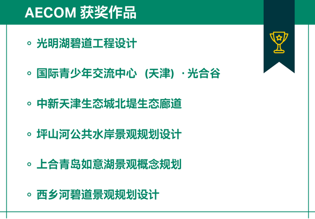 IFLA获奖作品 | 气候适应型绿色基础设施，塑造韧性宜居未来 - 景观网