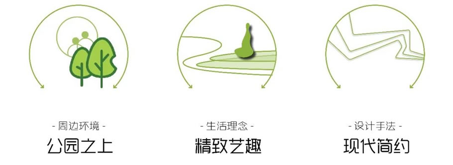 深圳君华时代 | 华森设计 - 景观网