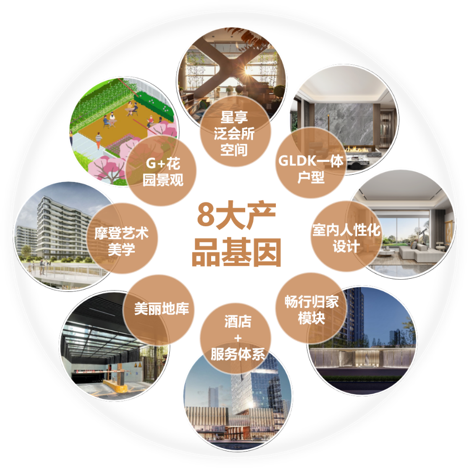 绿地香港常熟琥珀澜庭 | TONTSEN方大设计集团 - 景观网