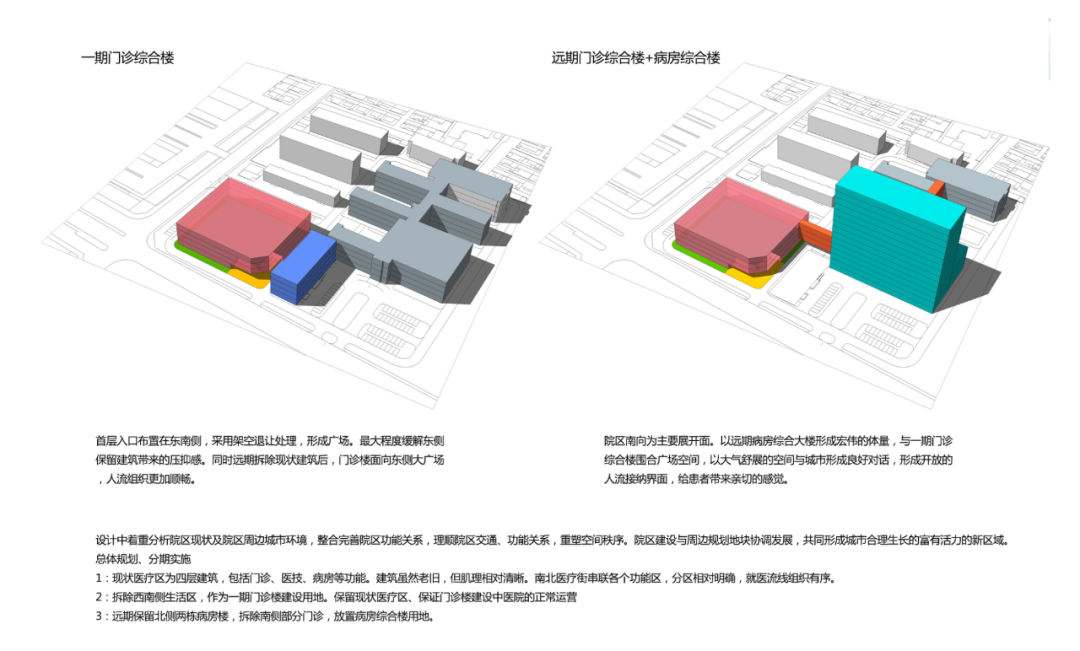 新泰市第三人民医院医疗综合病房楼 | 山东建筑大学设计集团有限公司 - 景观网