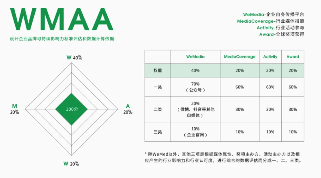 截屏2025-12-05 17.34.35.png