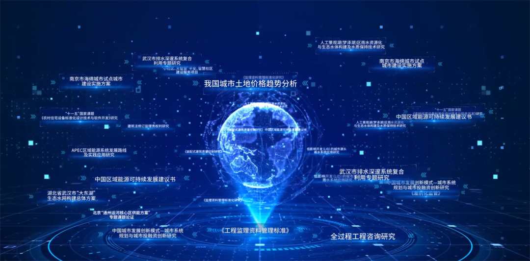 数字时代,建筑设计企业的转型方向与路径 - 景观网