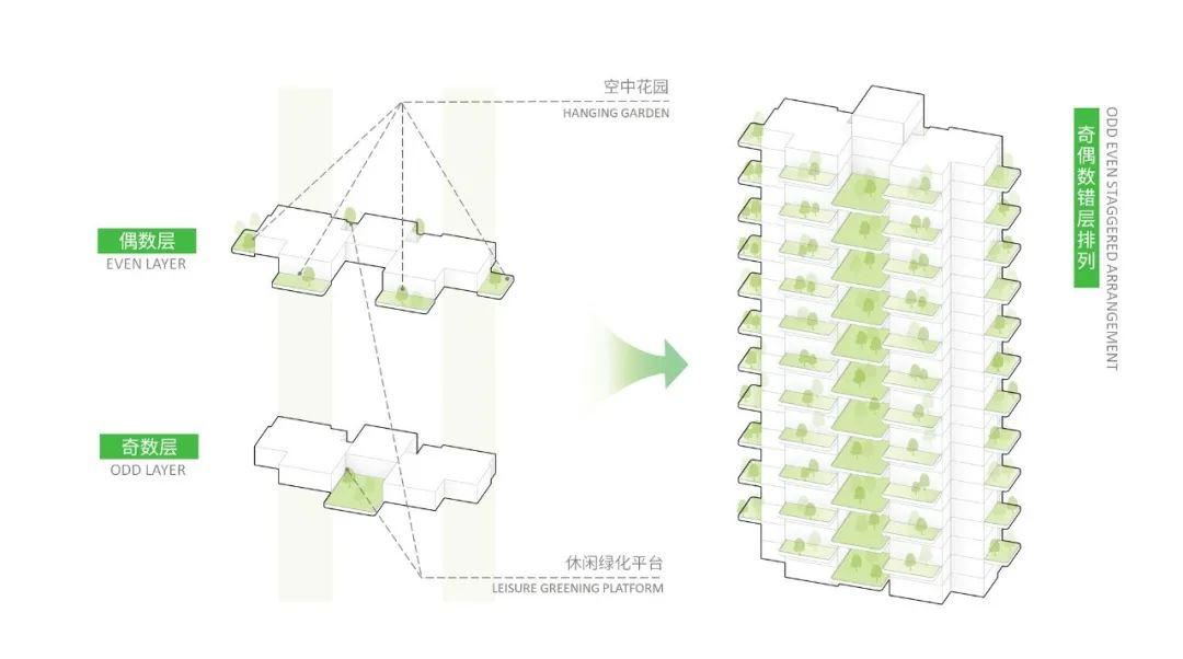 福州保利·天珺 | 上海柏涛 - 景观网